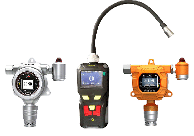 逸云天氫氣檢測儀，助推新版《加氫機》標準執行落地