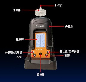 冶金煙氣多成分干擾，四合一氣體檢測儀能準確區分嗎？