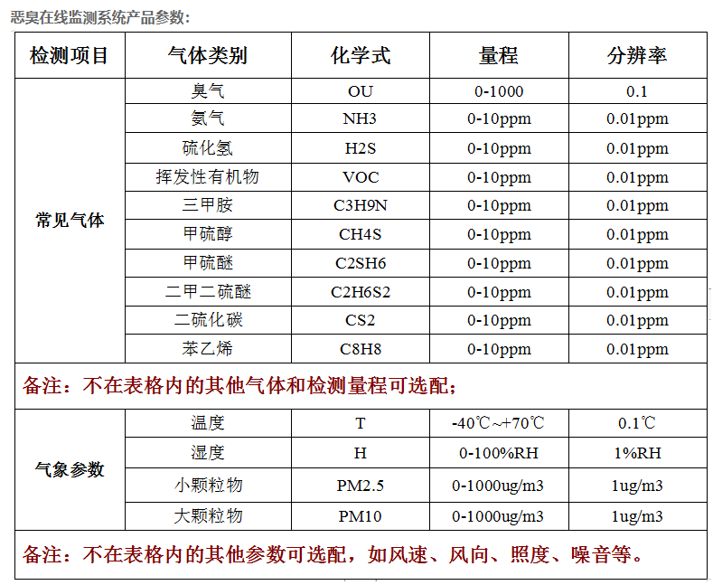 1625130076133450.jpg 1625129410(1).jpg