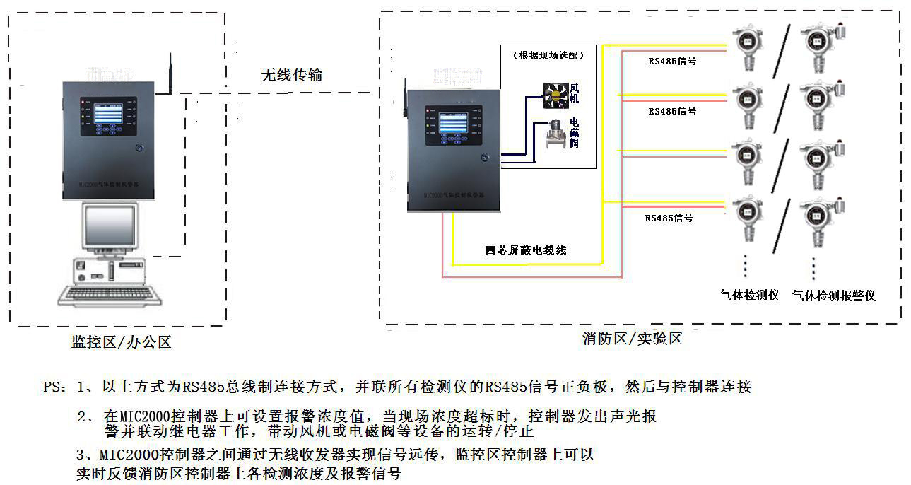 1625141623174068.png 11.png